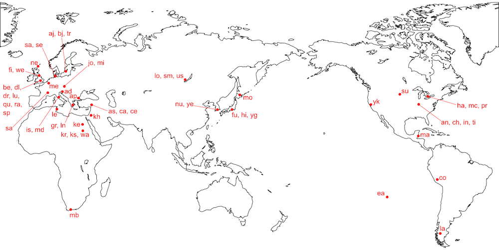 World map showing the location of the 58 archaeological populations